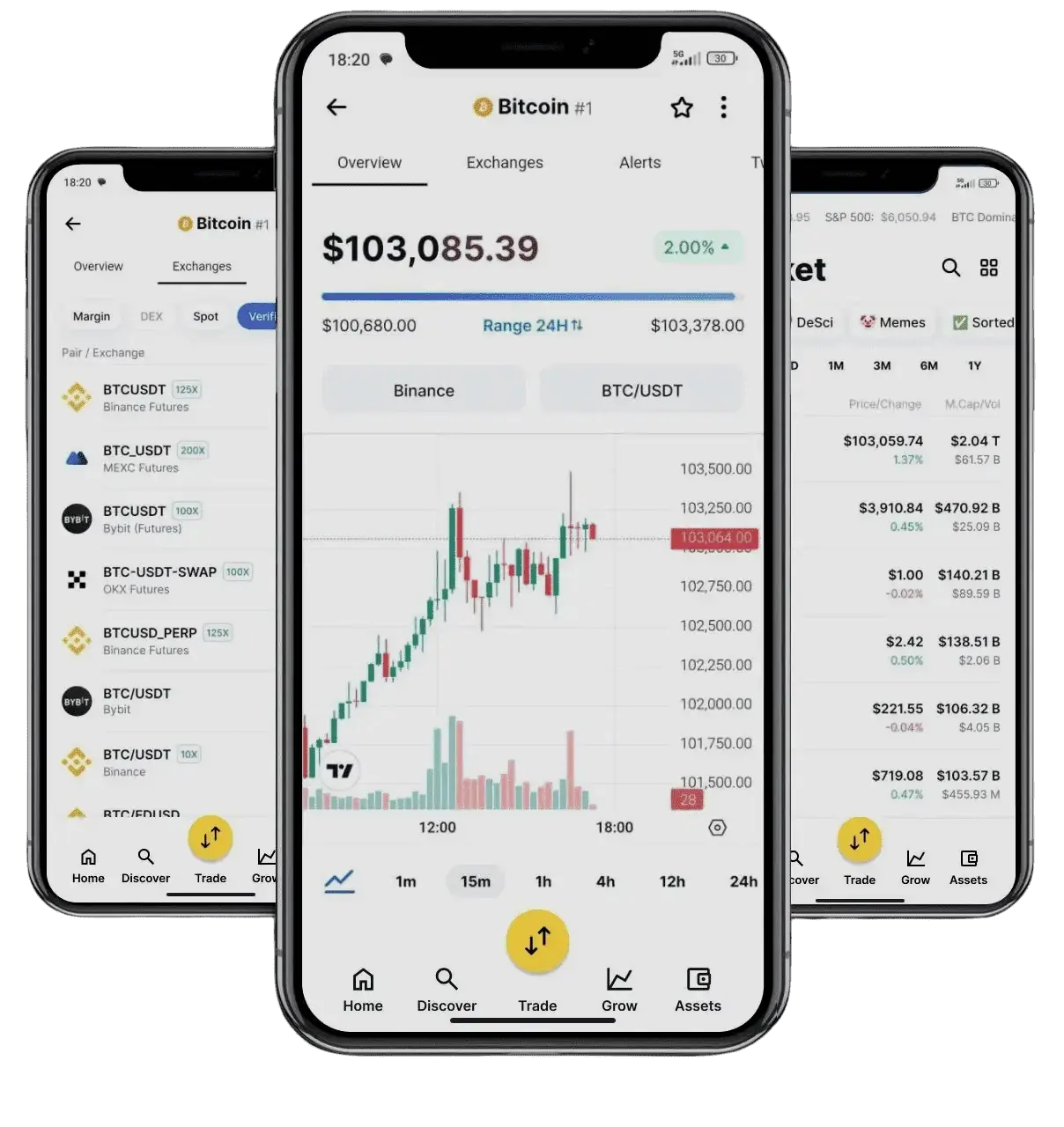 Alvexo تداول العملات